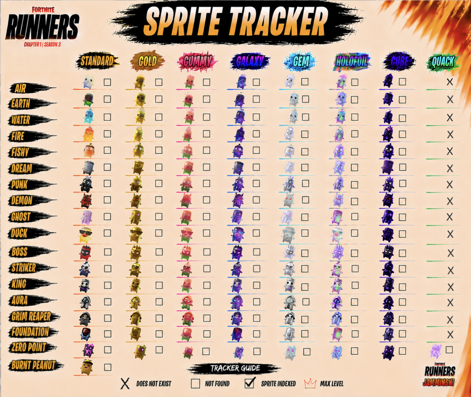 Sprite Tracker