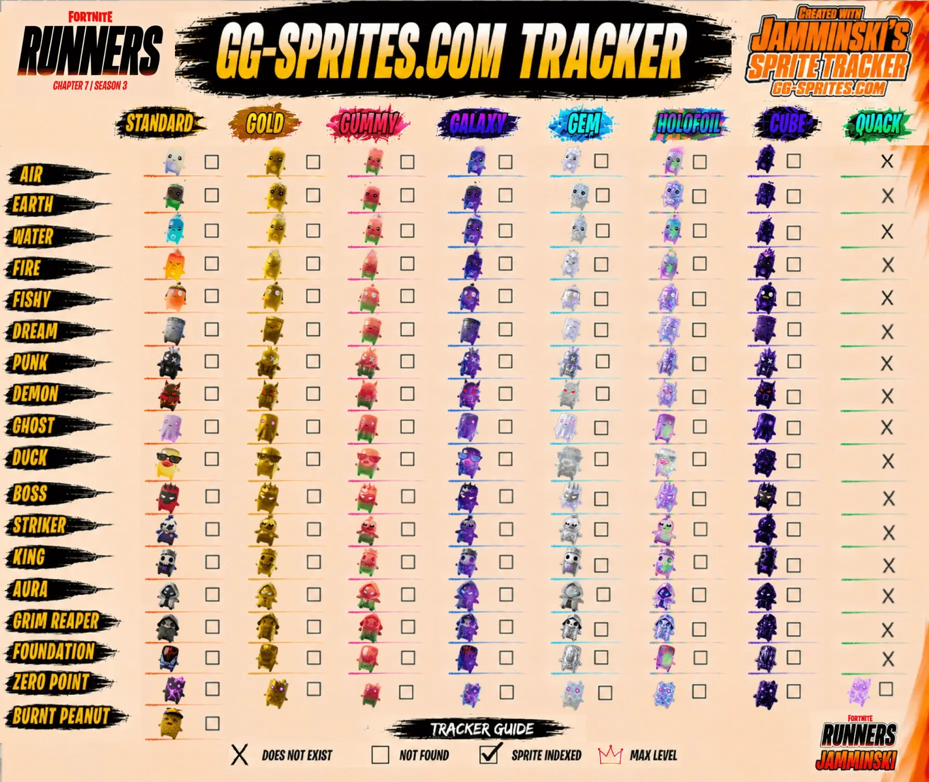 Sprite Tracker
